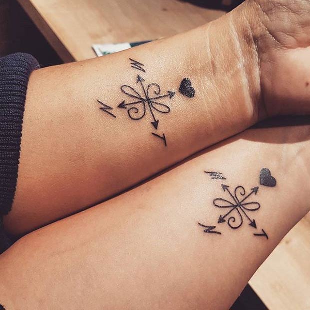 Mother Daughter Compass Tattoos