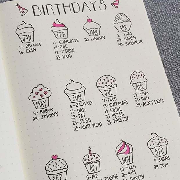 Birthday Reminder Page for Bullet Journal Ideas