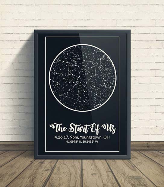 Personalized Star Map Wall Paper 