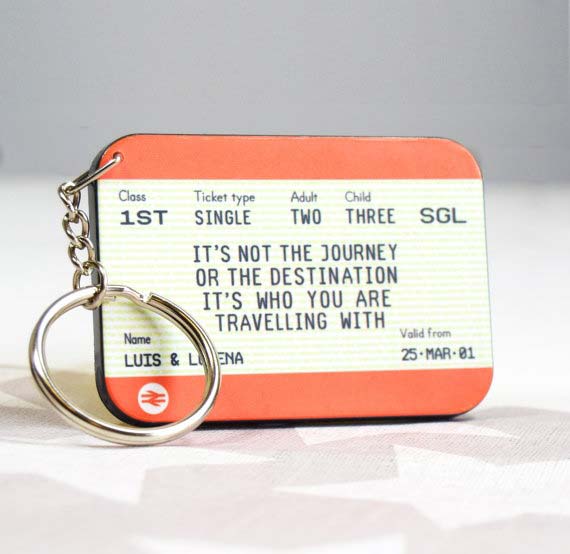 Personalized Train Ticket Keyring Gift 
