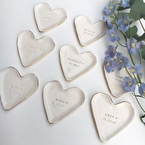 Personalized Dishes