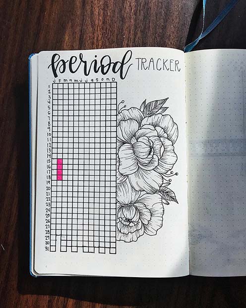 23 Bullet Journal Spread Ideas You’ll Want to Copy - crazyforus