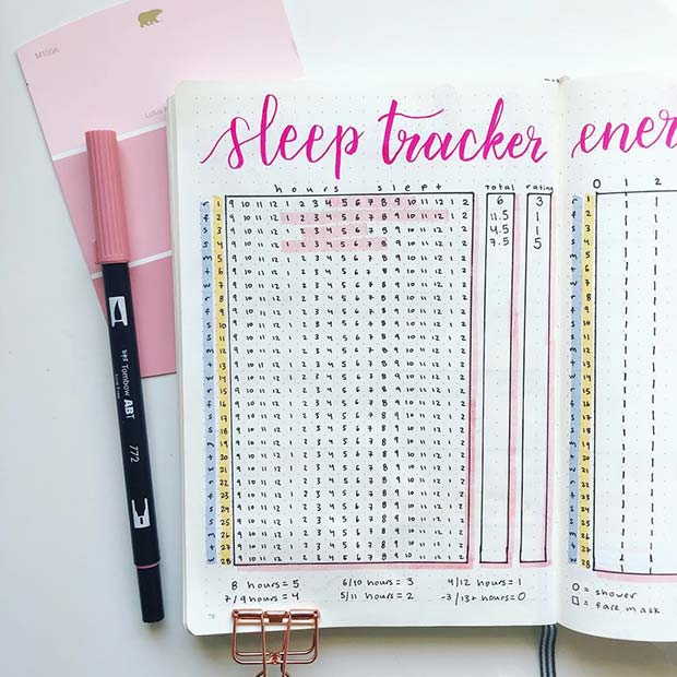 23 Bullet Journal Spread Ideas You'll Want to Copy - Page 2 of 2 - StayGlam